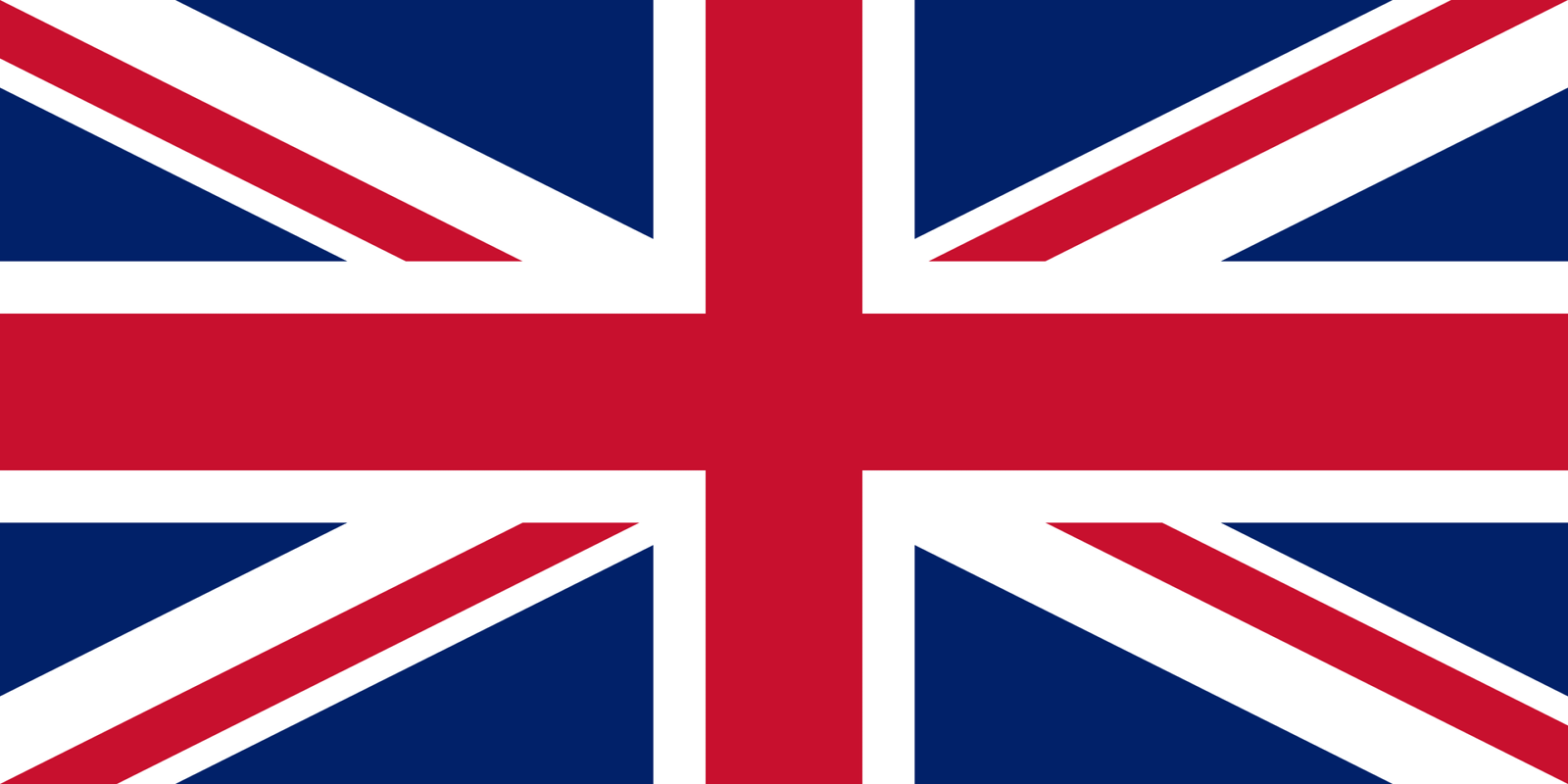 flag of united kingdom